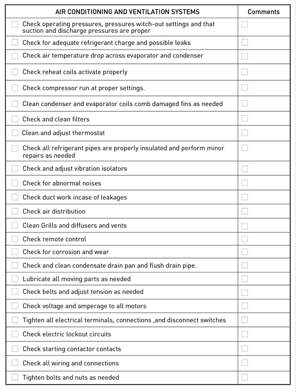 car air conditioner maintenance checklist